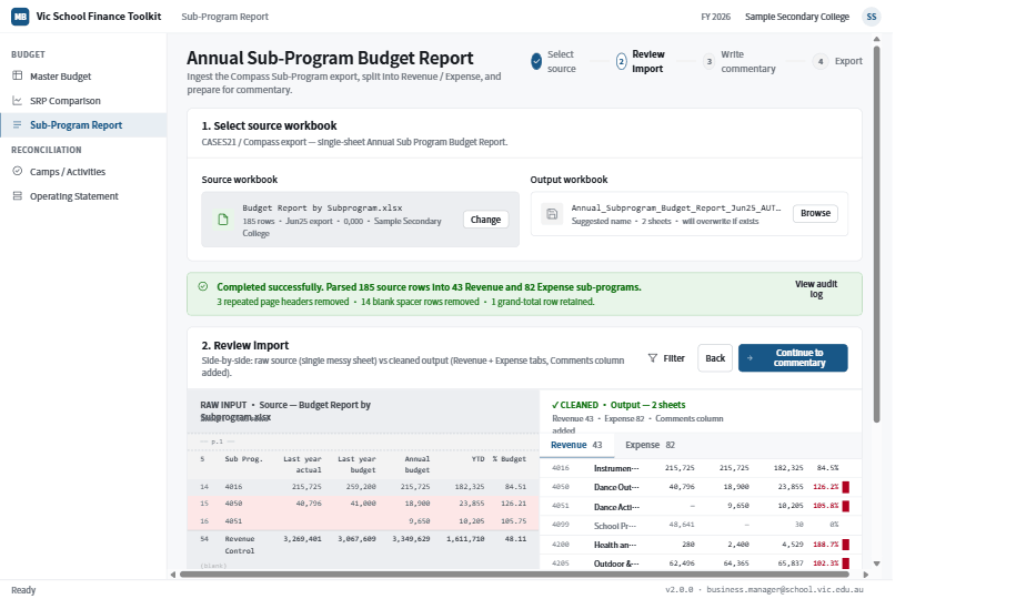 School Tool Sub-Program Report — Select source workbook + Review import step. Source workbook 'Budget Report by Subprogram.xlsx' selected, output workbook auto-suggested. Below, side-by-side raw input table (left, with messy column headers) versus cleaned output (right, with 43 Revenue + 82 Expense tabs and a comments column added). Several rows highlighted red as mismatches.